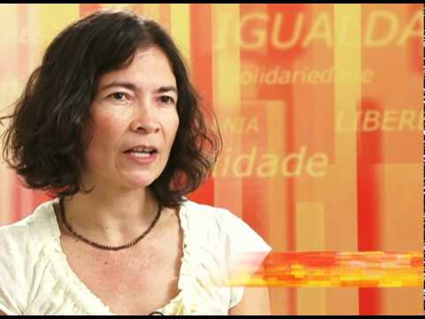 Pensar Direitos Humanos: “Direito Humano à Alimentação, Direito ao Território e a FIAN Brasil”